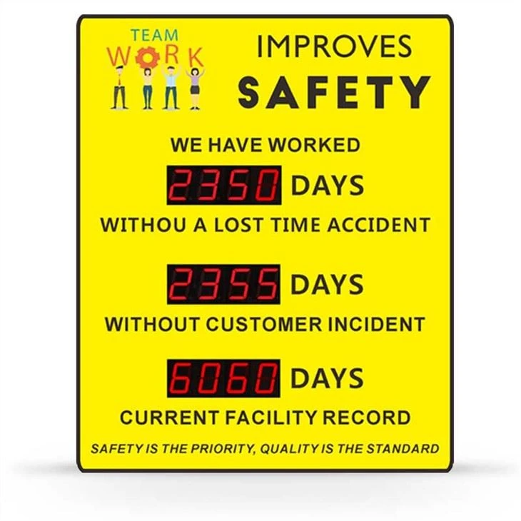 led day counter